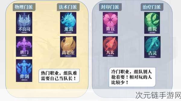 长安幻想神兽速成秘籍，高效攒取策略大揭秘