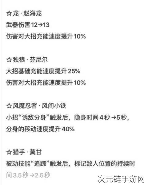 王牌战士2充值返还查询指南，详解返还规则与领取流程