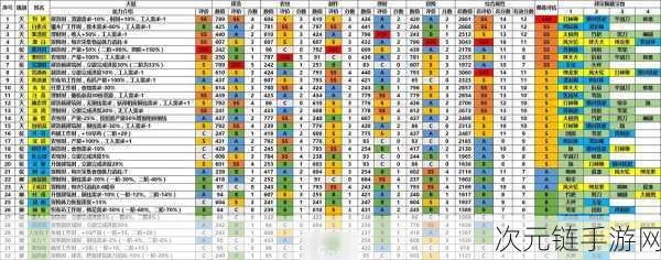 揭秘江南百景图袁可立，属性详解与角色图鉴深度剖析