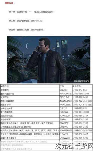 GTA5 PC 版幽灵套装神秘解锁全攻略