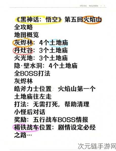 黑神话，悟空探索指南，揭秘火云灵母神秘栖息地