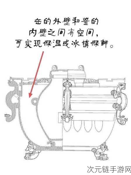 战国遗风，冰鉴再现，物华弥新手游战国铜冰鉴深度解析