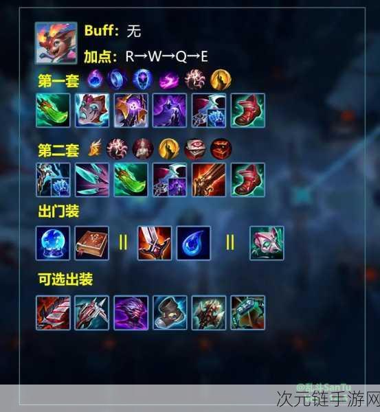 LOL S8 赛季麦林炮手小炮出装加点秘籍大揭秘