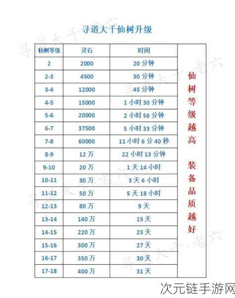 寻道大千精怪强度大比拼，深度剖析顶级精怪战力排行