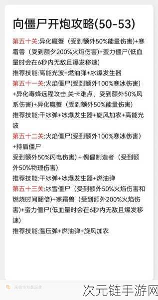 改装装甲车，激战僵尸群，向僵尸开炮装甲车流玩法深度解析