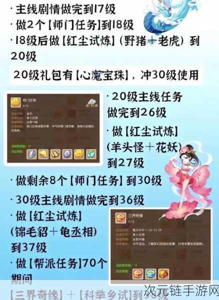 梦幻西游无双版，红尘试炼玩法大揭秘与深度攻略