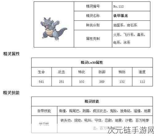 口袋妖怪重制，史诗精灵爆音怪实力全解析