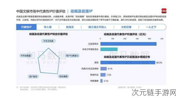 娱美德总经理深度剖析，未来游戏行业的创新趋势与机遇