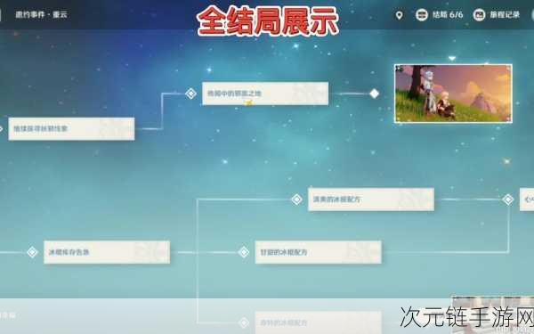 原神重云邀约任务，六种结局大揭秘