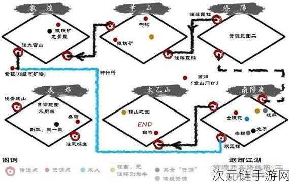 烟雨江湖霓裳剑意全攻略，获取秘籍、属性洞察与升级秘籍