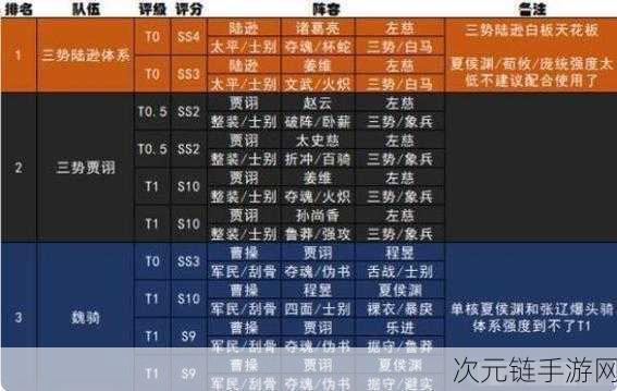 2024三国志战略版豪华礼包码大放送，限时领取攻略揭秘！