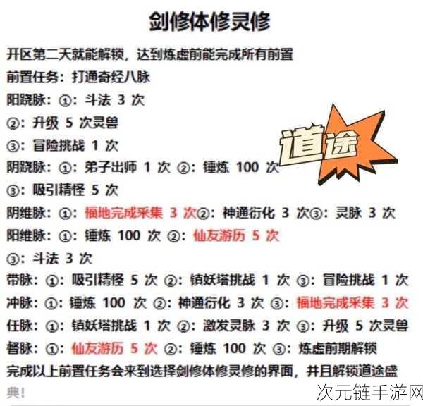 寻道大千修罗战场制胜秘籍，细节决定成败，深度解析修罗战场玩法