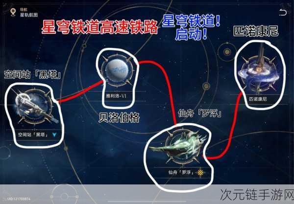 崩坏，星穹铁道宇宙全景地图大揭秘，星系位置一览无余