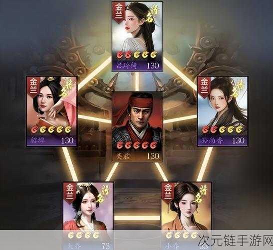 三国志战略版 S3，吕玲绮的崛起之路与致胜秘籍