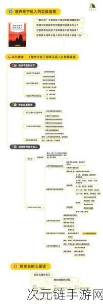 低星闪耀，漂眇群像中的隐藏强者培养指南