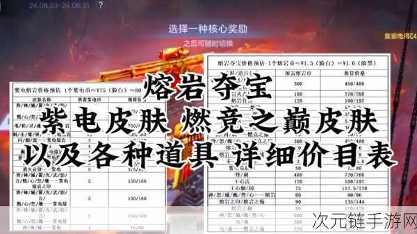 CF 手游跳跳乐，勇夺最高奖励的跑酷秘籍