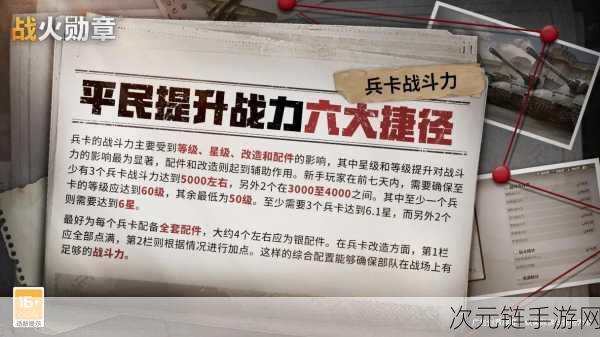 战火勋章公测大热！兵卡强度排名节奏榜权威发布