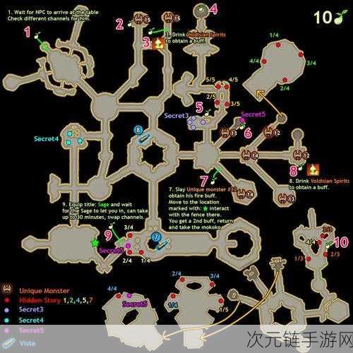 命运方舟领地神秘入口全揭秘