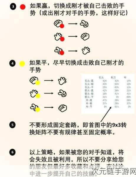 自创武林，开局必胜秘籍大公开，新手速成高手攻略