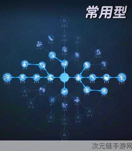 第五人格，屠夫必备！详解一刀斩的神级技巧