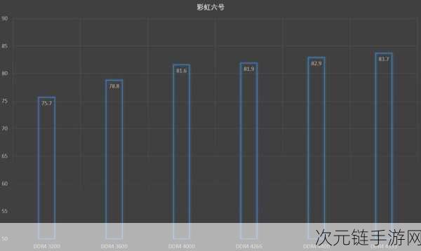 探秘刀塔传奇天空神殿开放时间及玩法攻略