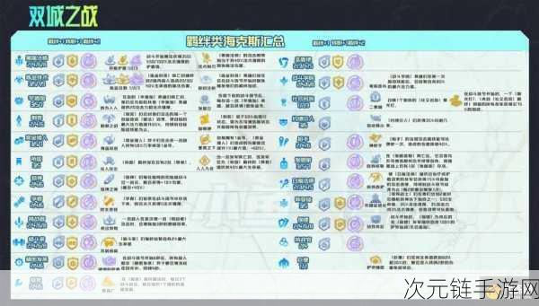 金铲铲之战礼包码兑换秘籍大公开