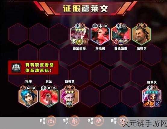 云顶之弈PBE S13赛季前瞻，全新羁绊系统深度剖析与竞技策略