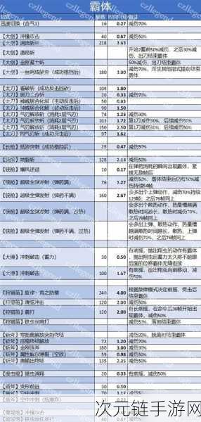 怪物猎人崛起，深度解析支援行动的致胜秘诀