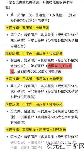 寰球救援难度2大挑战，向僵尸开炮，解锁通关秘籍！