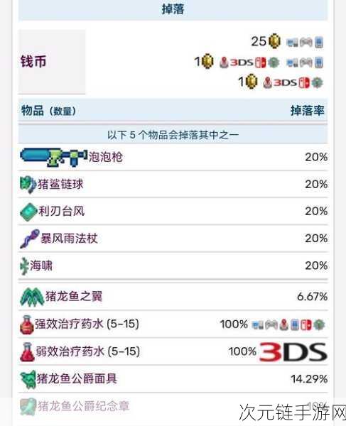 泰拉瑞亚探秘，吸血鬼矿工的珍稀掉落物品全解析