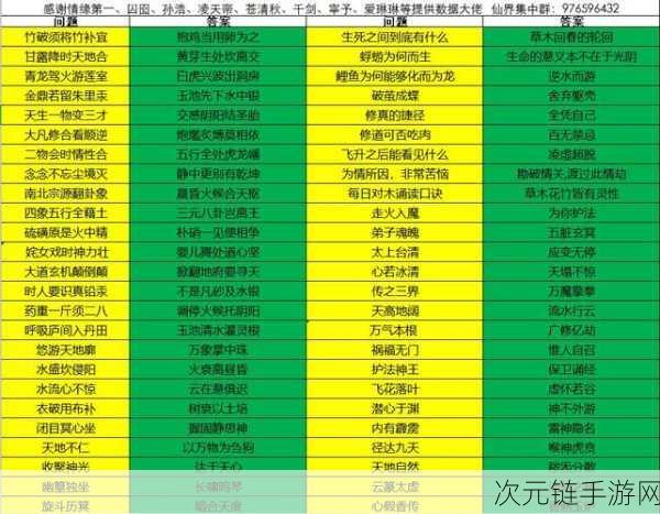 大话仙境新手起航，全面攻略助你称霸仙界