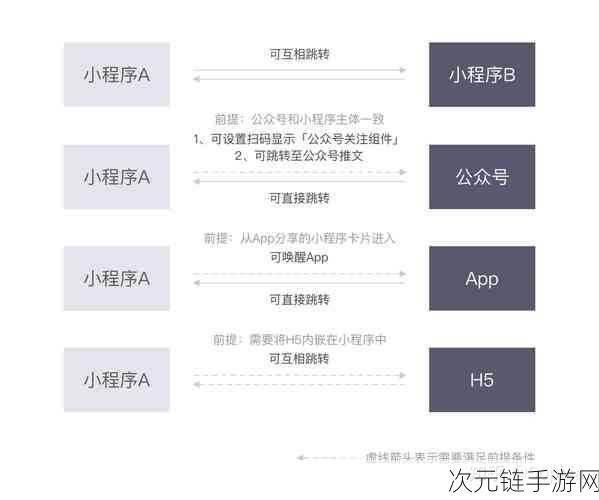 万剑诀小程序，2024最新激活码与兑换码全攻略，赢取珍稀道具！