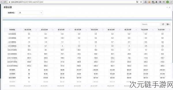 EVE 手游秘籍，物流集装箱取消全攻略