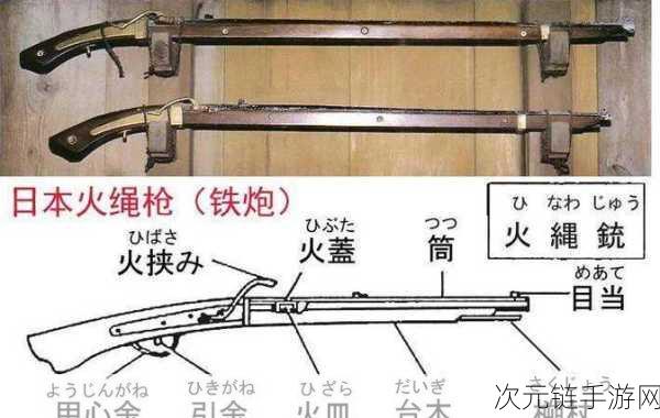 火器文明火枪获取秘籍，实力飞升必备指南