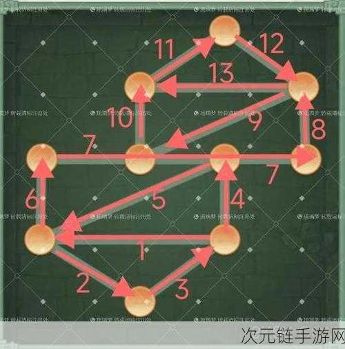 仙剑奇侠传 6 妖界之心，详细路线图与棘手难点全解