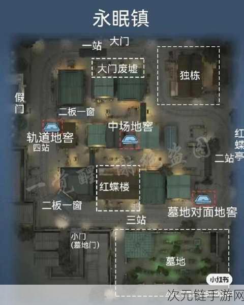 探秘第五人格白沙街疯人院地窖，神秘空间全揭秘