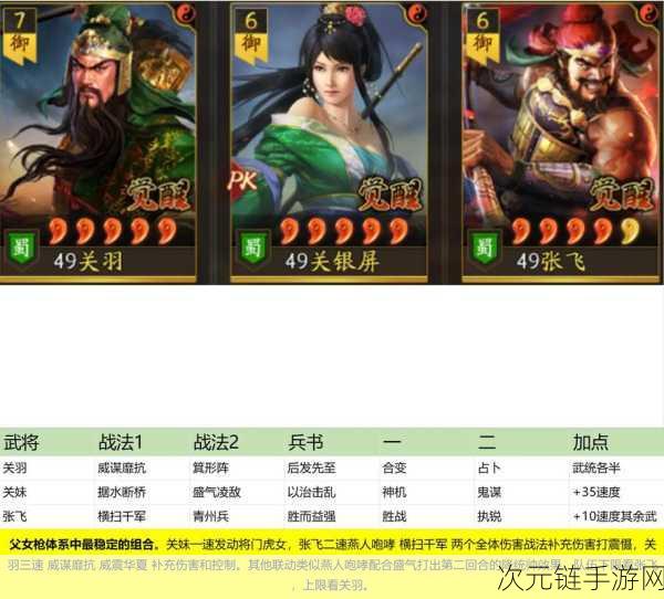 三国志战略版，横扫千军究竟花落赵云或张飞？深度解析