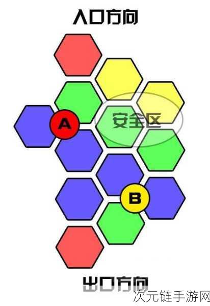 终极幻想，起源全攻略，地图探秘与通关秘籍