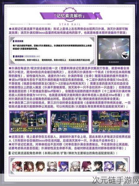 崩坏3混沌回忆弦外之声满星通关秘籍，解锁隐藏技巧，征服高难关卡