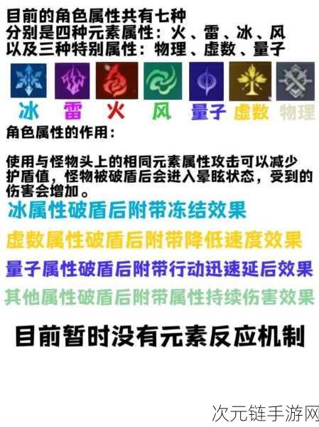 崩坏星穹铁道，天才属性全解析，勇闯星海新征程