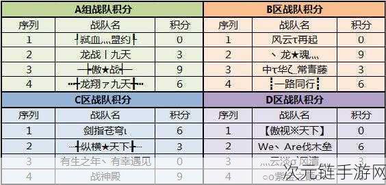 速升秘籍，完美世界国际版快速升级指南