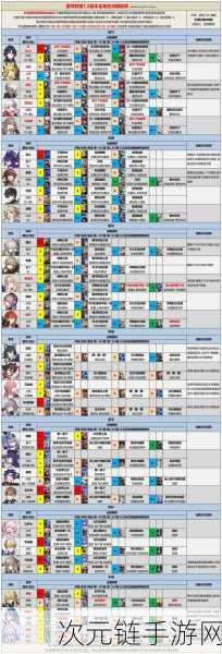 崩坏星穹铁道深度攻略，波提欧光锥遗器完美搭配指南