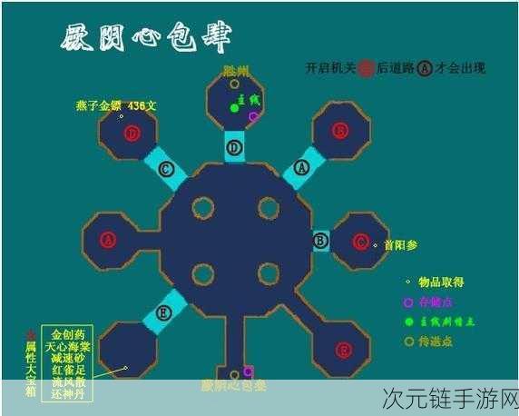 仙剑奇侠传 3 外传秘籍大揭秘，攻略全解析