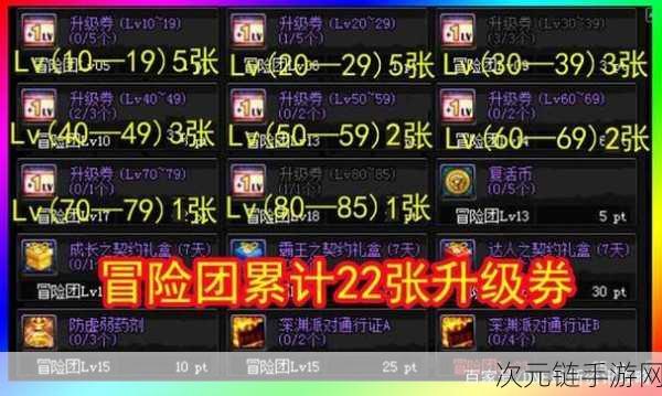 DNF 韩服手游冒险团升级秘籍大揭秘