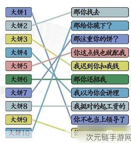 汉字找茬王面膜挑战全攻略，解锁面膜之家隐藏关卡秘籍