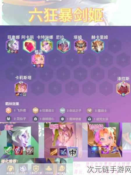 刀剑少女2，顶尖竞技场阵容搭配攻略，解锁无敌战力！