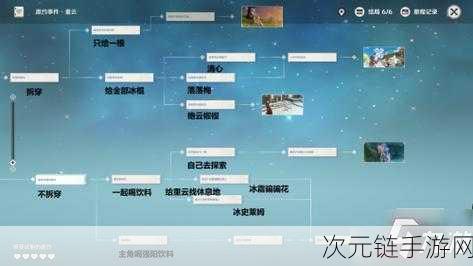 原神重云邀约任务，六种结局全解析