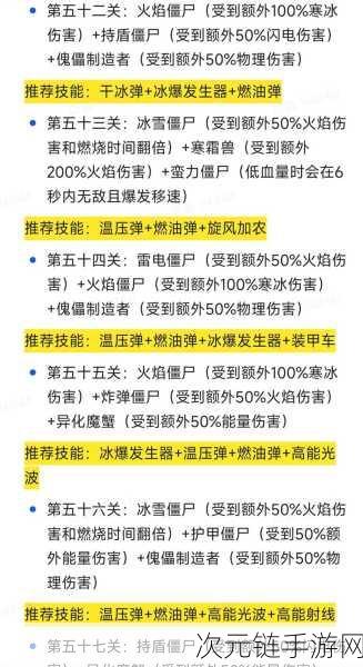 僵尸围城生存指南，全面揭秘手游中的药品及其功效