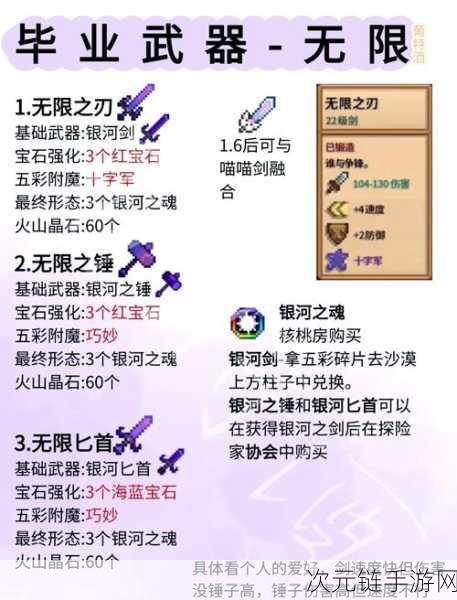 星露谷物语，冬季作物获取的神秘秘籍大公开