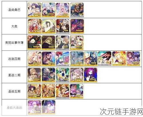 FGO 赝作复刻，自由本致胜秘籍与珍稀掉落全解析